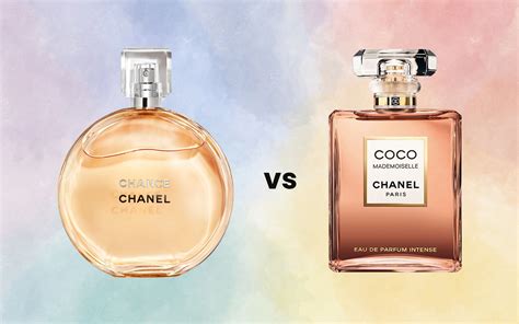 chance chanel vs coco chanel|chance by chanel original.